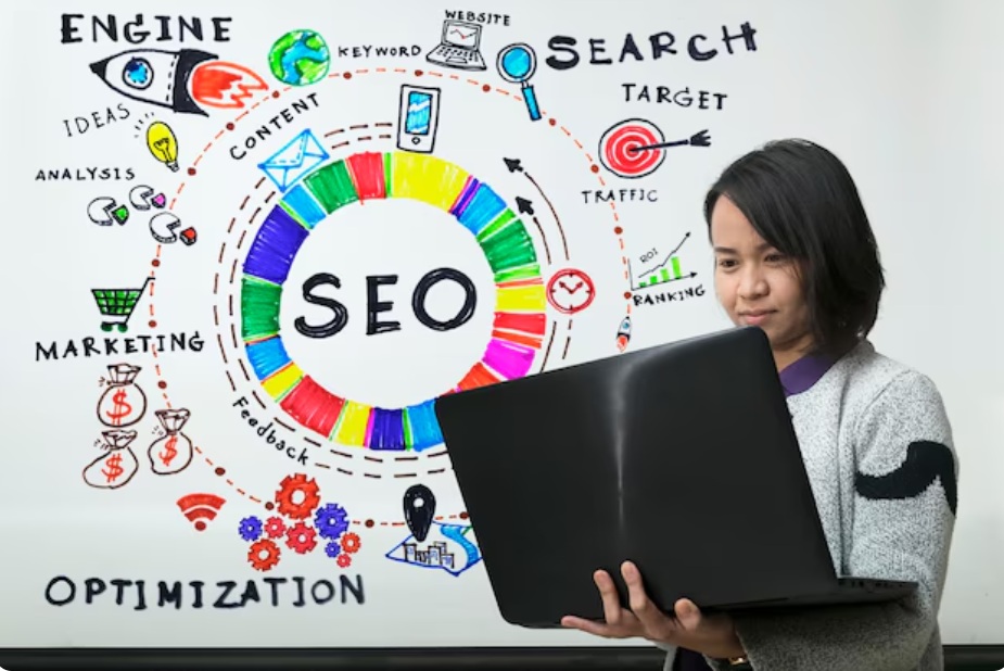 kiến thức SEO